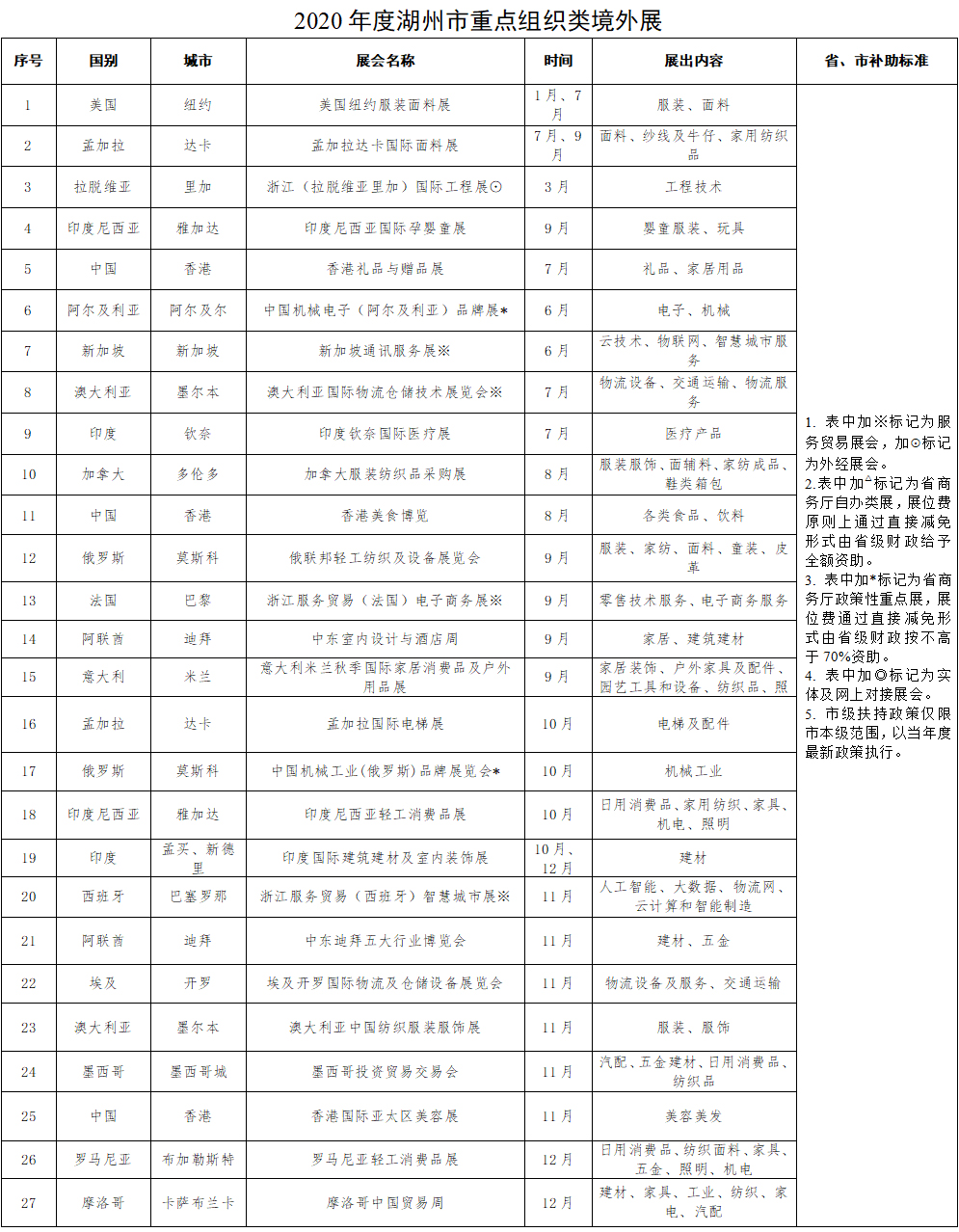 2020Ⱥc(din)MչĿ䛱